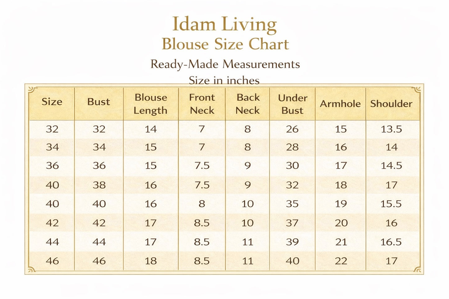 Blouse Stitching Service | Made-to-Measure